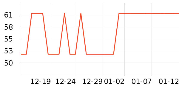 ֲ�������в�������/ϴ��/������ʷ�۸�