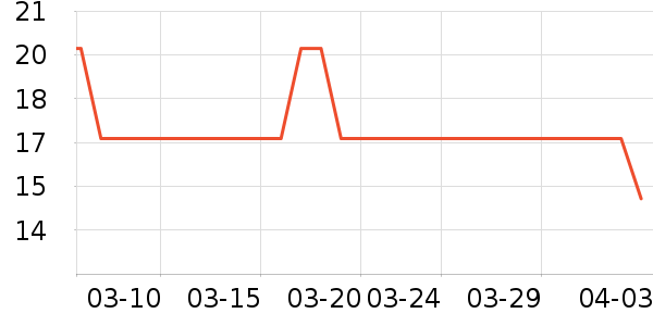 �ı���ԡ¶��ʷ�۸�