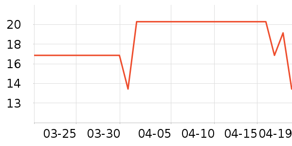 �ı���ԡ¶��ʷ�۸�