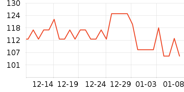 ���ڱ�ů������ʷ�۸�