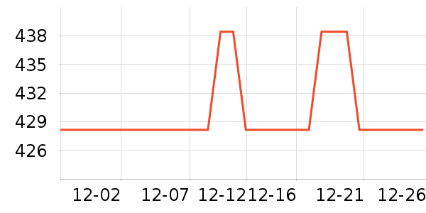 �ഺ��������ȡ����ʷ�۸�
