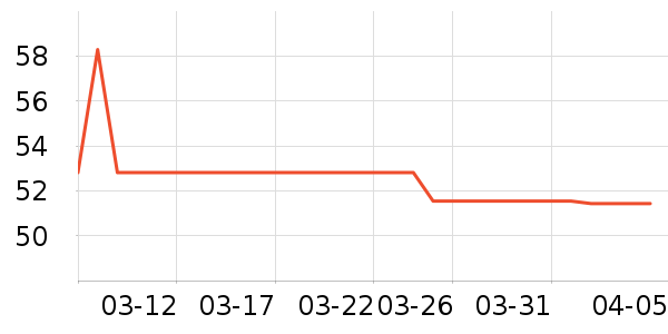 ŷ�廤����װ��ʷ�۸�