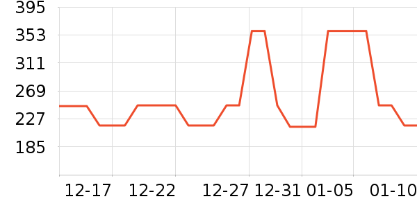 SKG��Ħ��/��Ħ����ʷ�۸�