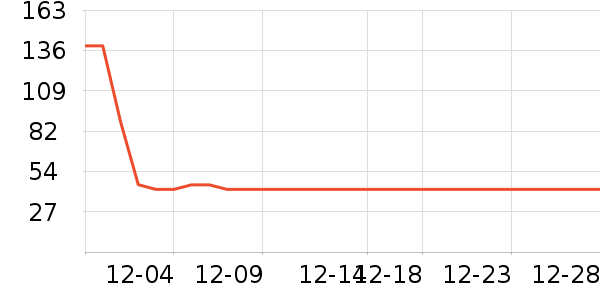 �������������ʷ�۸�