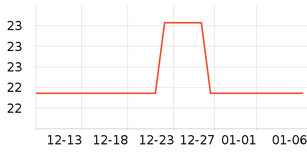 ��ʯ�Ļ���ѧ��ʷ�۸�