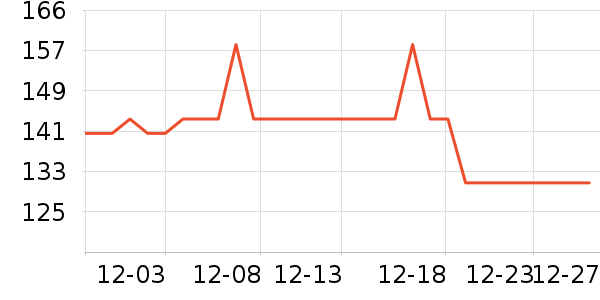 ˫�����ʷ�۸�