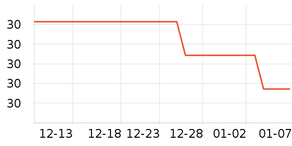 ��������������ʷ�۸�