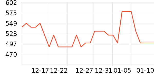 �����ú�����ʷ�۸�