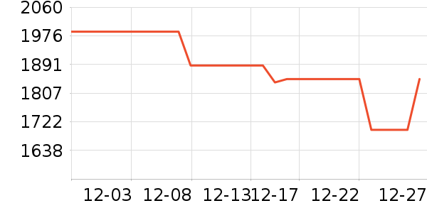 άŵ����ƹ���ʷ�۸�