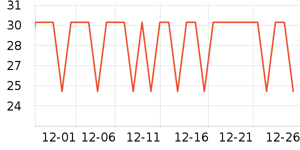 ����˼������ױ������ʷ�۸�