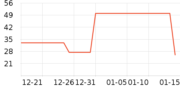 ��ɯ��ͯ����ʷ�۸�