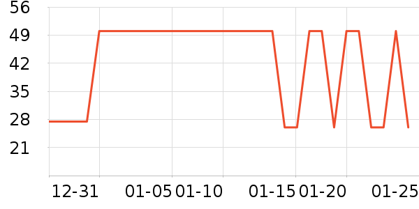 ��ɯ��ͯ����ʷ�۸�