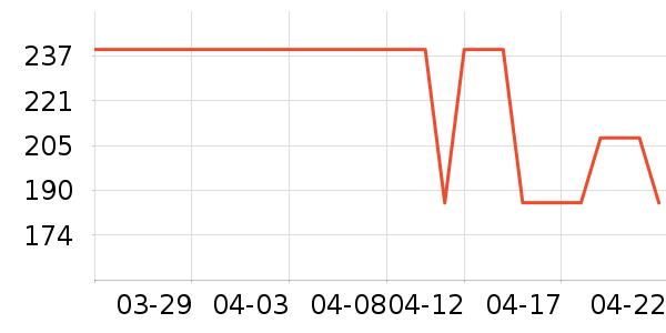 ���廤����װ��ʷ�۸�