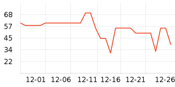 ���ʴ�������ʷ�۸�