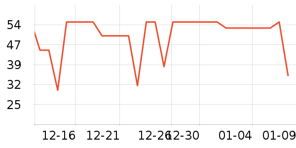 ���ʴ�������ʷ�۸�