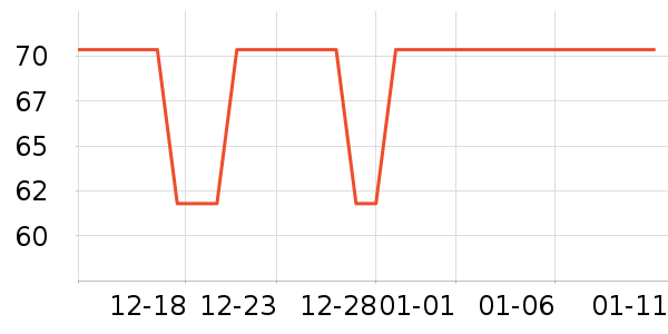 ��ǹŮʿ�ڿ���ʷ�۸�