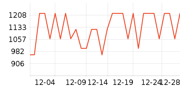 �Ұ���ʯ����ʯ��ָ/������ʷ�۸�