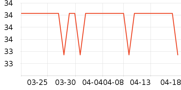 �����๤����ʷ�۸�