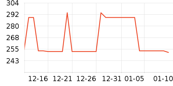 ��ʽ���������ʷ�۸�