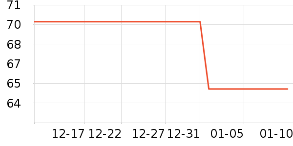 ����������ʷ�۸�