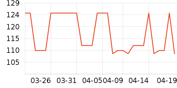 Ůʿ��Ь��ʷ�۸�