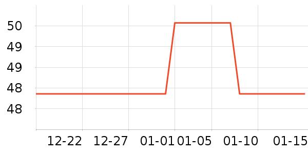 ��ͥ�����þ���ʷ�۸�