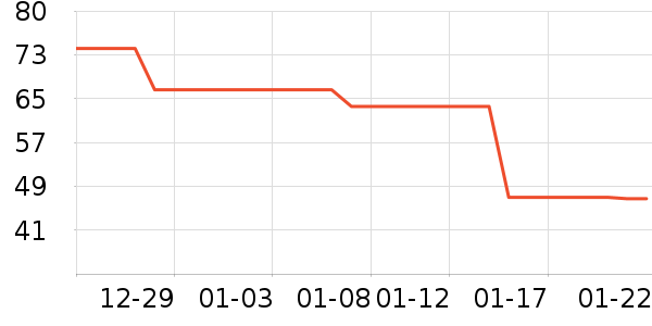裶���裰���ͯ���¿���ʷ�۸�