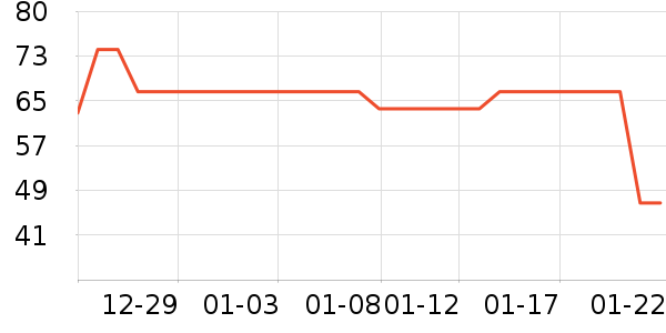 裶���裰���ͯ���¿���ʷ�۸�