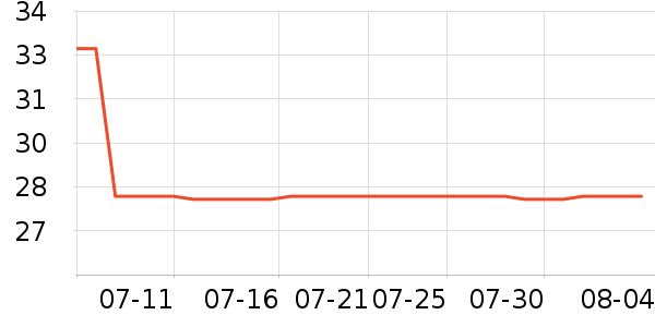 ������Һ��˪��ʷ�۸�