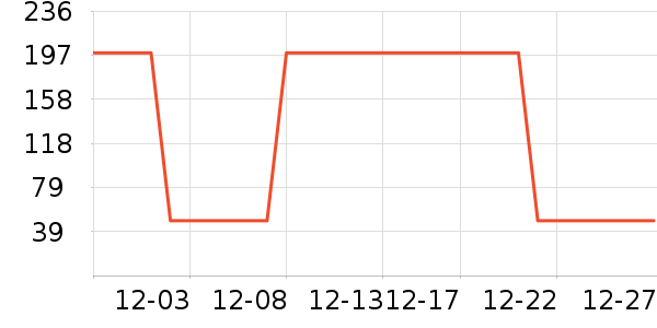 ������̫������ʷ�۸�