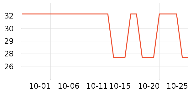 è�����֮����Ʒ�����ʷ�۸�