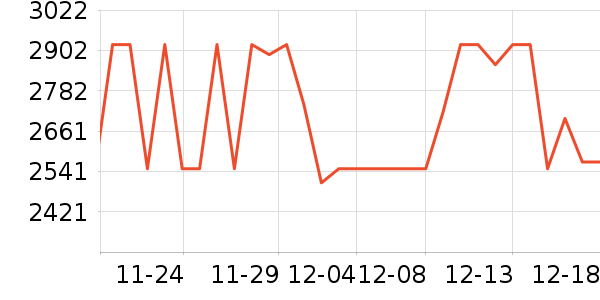 qborn��ͯ��ȫ������ʷ�۸�