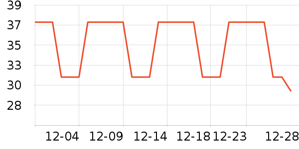 ŷ����ˬ��ˮ��ʷ�۸�