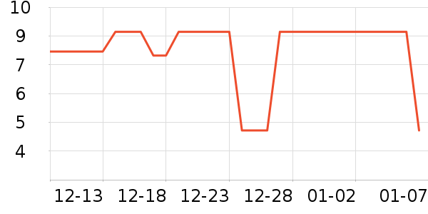 ���ë��/ԡ��/ԡ����ʷ�۸�