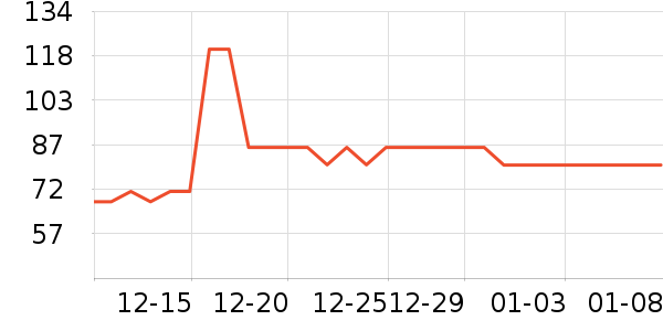 ���踴��ά������ʷ�۸�