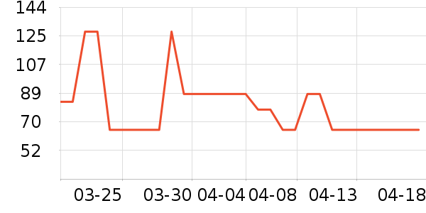 ��Ѿ��ʪ��ʷ�۸�