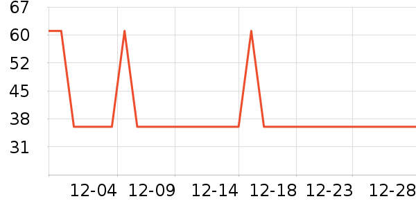 �ڿ���־��ʷ�۸�