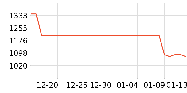 ������ë����Ʒ��ʷ�۸�