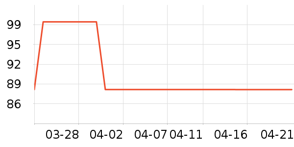 �ϼ�������/��ϯ��ʷ�۸�