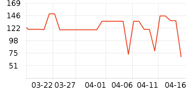 NBA�˶�T��/POLO����ʷ�۸�