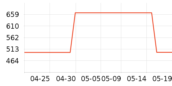 ��ˮ����ȹ����ʷ�۸�