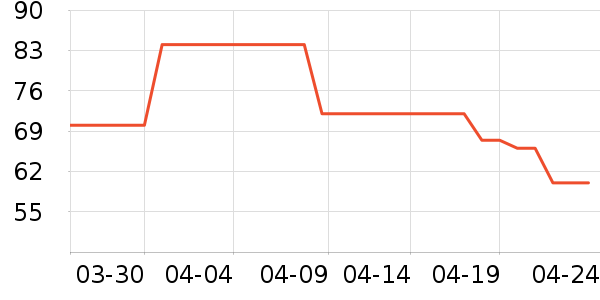 Kocotree��ͯƤ����/��ɹ����ʷ�۸�