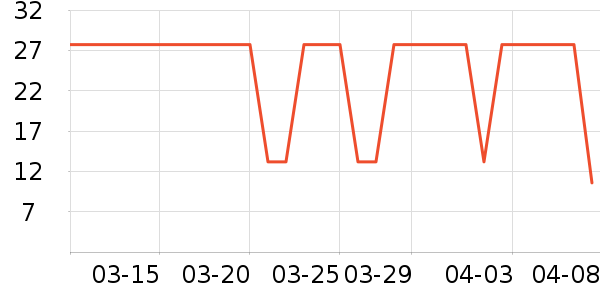 ����Ʒ��������ʷ�۸�