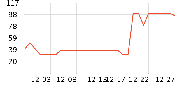 ʥ���л�ţ��/��Ʒ��ʷ�۸�