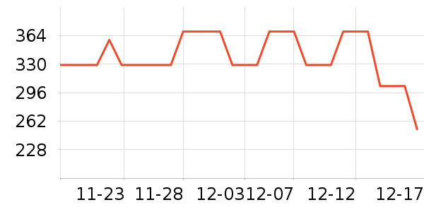 �ھ���ʿ����Ь��ʷ�۸�