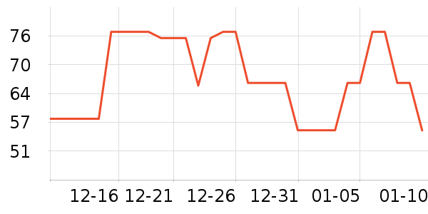 ��ɽ���������ʷ�۸�