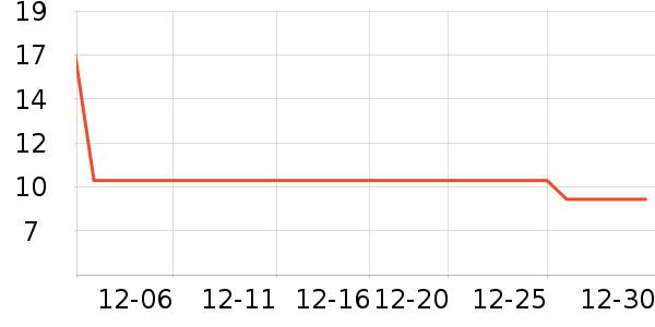 ˫ǹ��������������ʷ�۸�