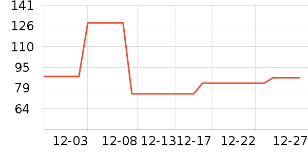 ��Ѿ��ʪ��ʷ�۸�