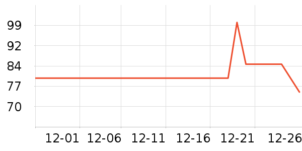 ��ά˹Ůʽţ�п�/���п�/�̿���ʷ�۸�