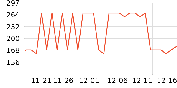 ��������������/��ͯ������ʷ�۸�